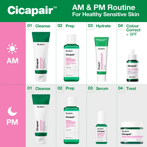 Cult Dr.Jart+ Cicapair Tiger Grass Intensive Sleepair Mask 75ml