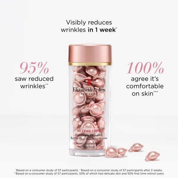 Cult Elizabeth Arden Retinol + HPR Ceramide Capsules Rapid Skin Renewing Serum 30 Capsules