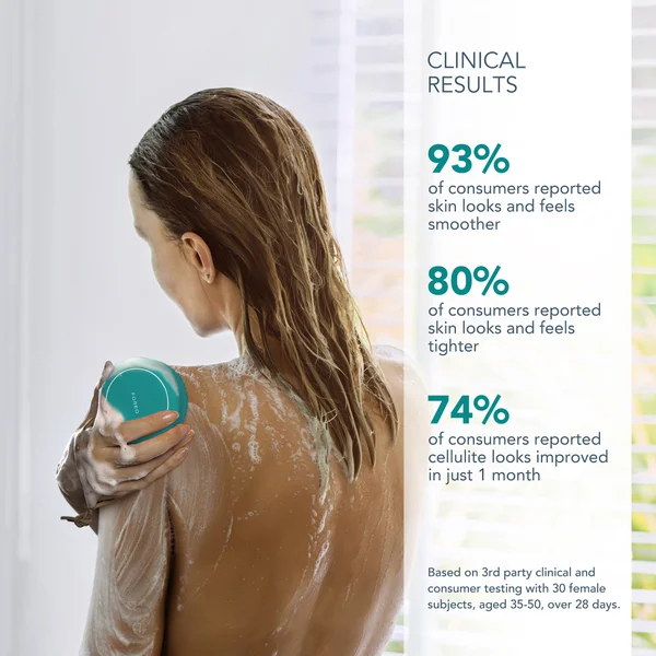 Cult FOREO LUNA 4 BODY T-Sonic Massaging Body Brush (Various Shades)