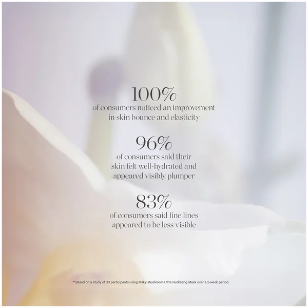 Cult Kora Organics Milky Mushroom Ultra-Hydrating Mask 30ml