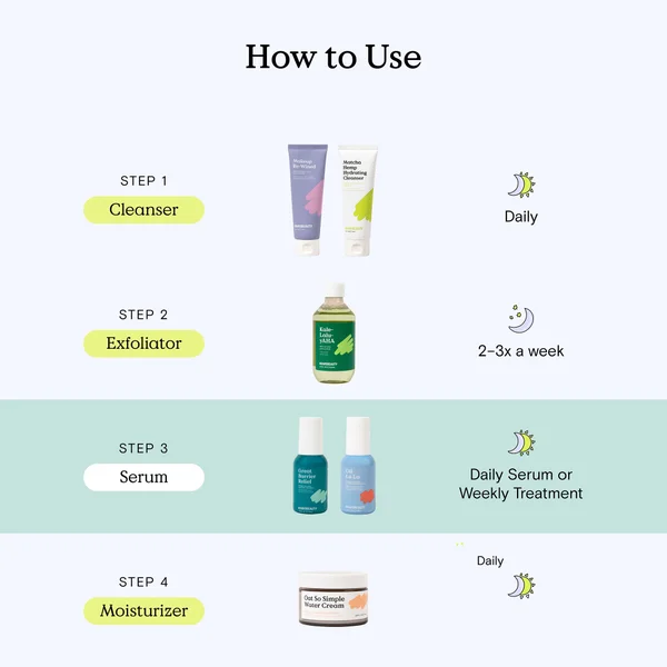 Cult KraveBeauty Great Barrier Relief And Oil La La Bundle
