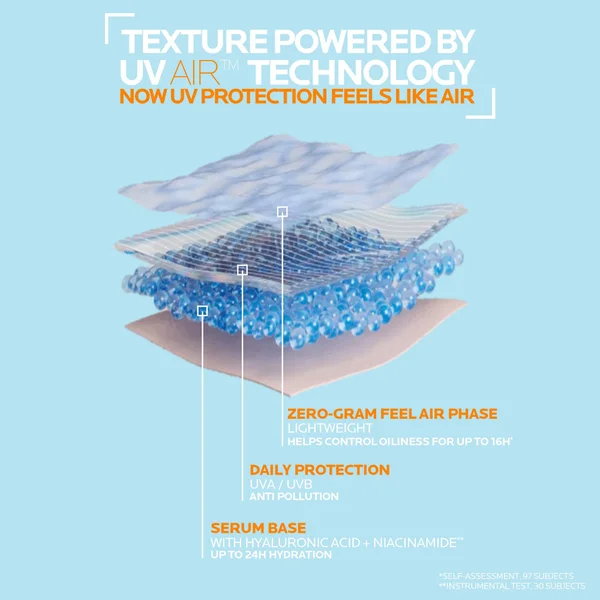 Cult La Roche-Posay Anthelios UVAir Daily Invisible Fluid SPF50+ 40ml