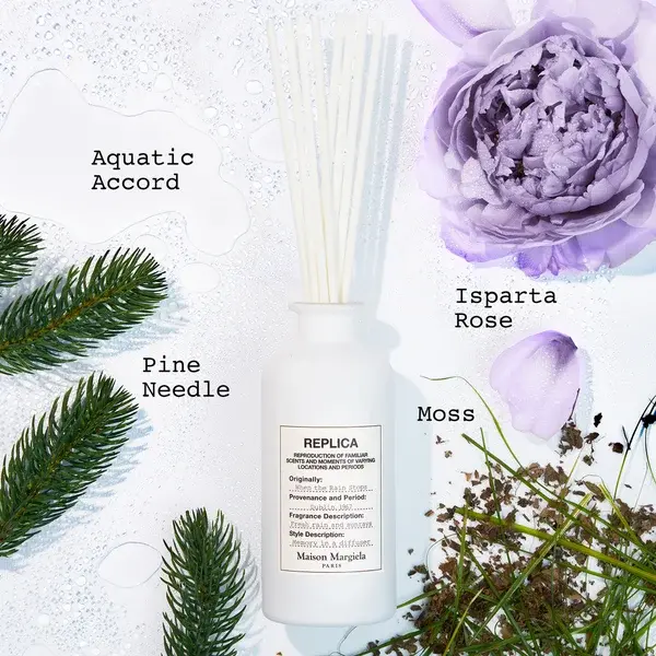 Cult Maison Margiela Replica When The Rain Stops Diffuser 185ml