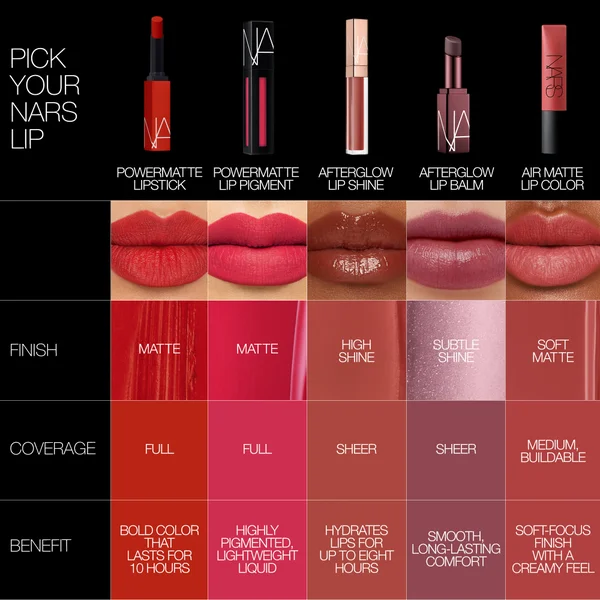 Cult NARS Air Matte Lip Colour 7.5ml (Various Shades)