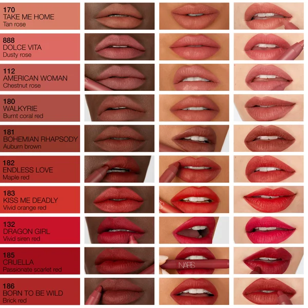 Cult NARS High Intensity Lip Pencil 2.6g (Various Shades)