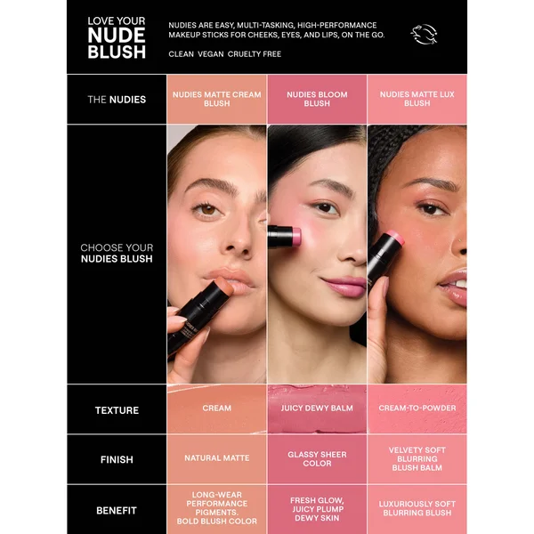 Cult NUDESTIX Nudies Matte All Over Face Blush Colour 7g (Various Shades)