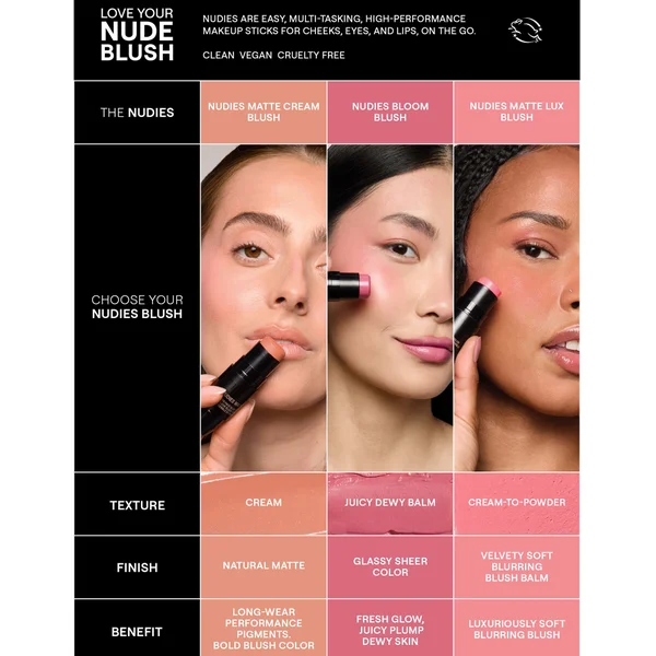 Cult NUDESTIX Nudies Matte Lux All Over Face Blush Colour 7g (Various Shades)