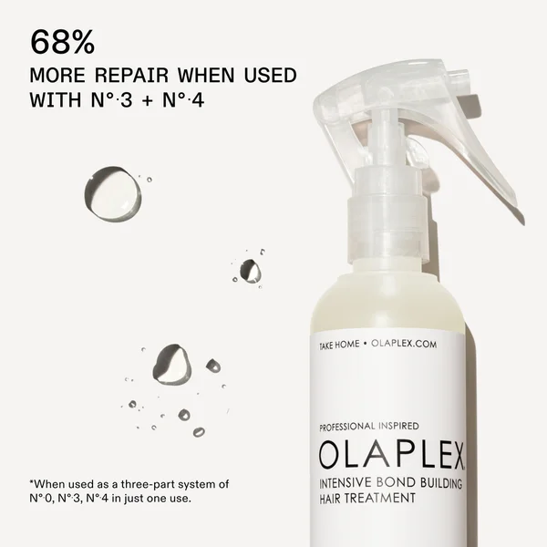 Cult Olaplex No. 0 Intensive Bond Building Hair Treatment For Deep Repair And Strengthening 155ml