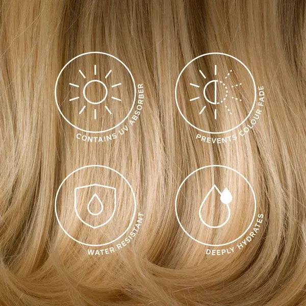 Cult Philip Kingsley Holiday-Proof Hair Care Travel Collection