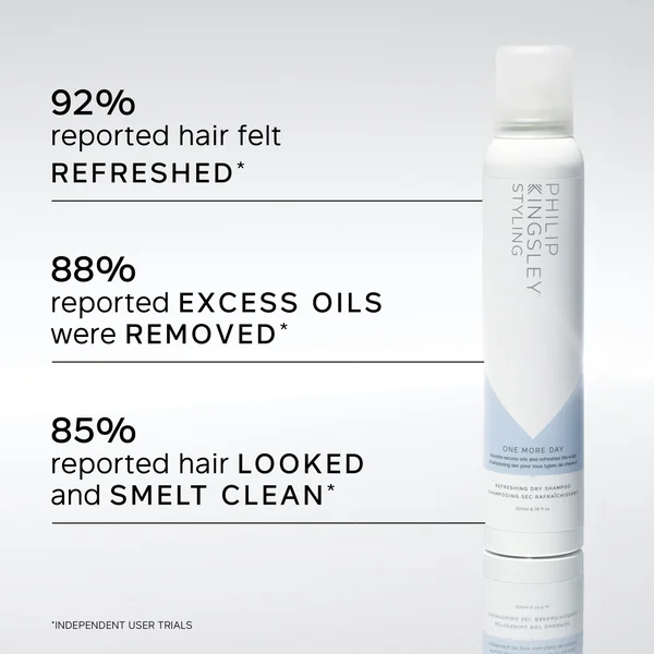 Cult Philip Kingsley One More Day Refreshing Dry Shampoo 200ml