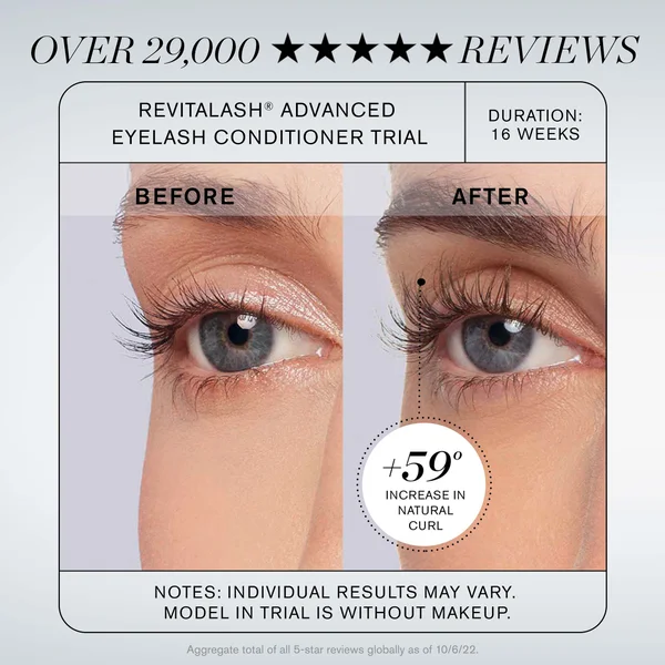 Cult RevitaLash Advanced Sensitive Eyelash Serum 2ml (3 Month Supply)