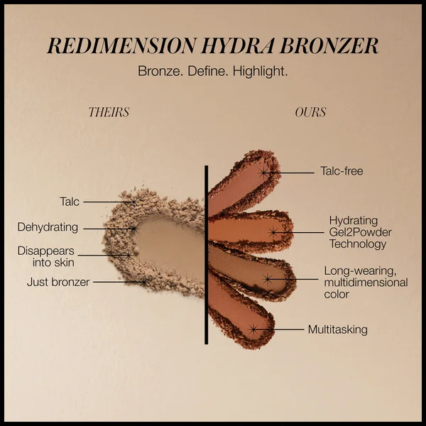 Cult RMS Beauty ReDimension Hydra Bronzer Refill 7g (Various Shades)