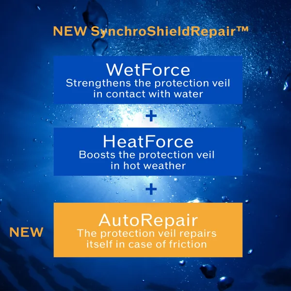 Cult Shiseido Expert Sun Protector Face And Body Lotion SPF50+ 50ml