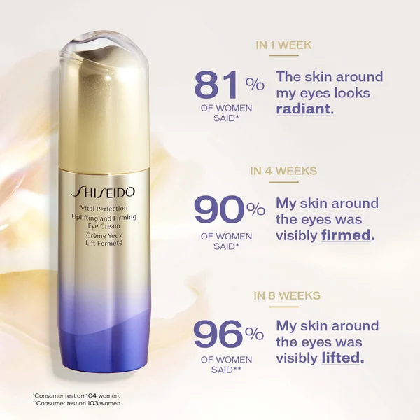 Cult Shiseido Vital Perfection Uplifting And Firming Eye Cream 15ml