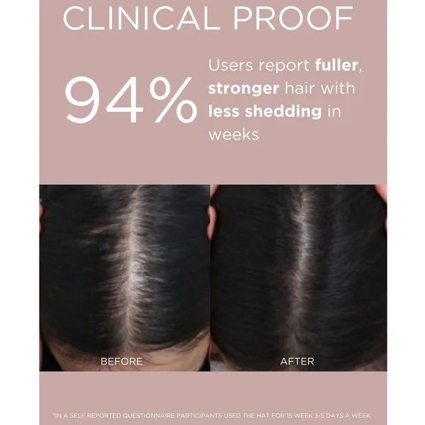 Cult Solaris Labs NY Hair Boost Red LED Hat Supporting Growth