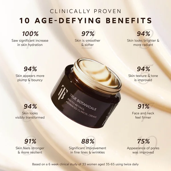 Cult True Botanicals Phyto-Retinol Advanced Anti-Aging Clinical Cream 50ml