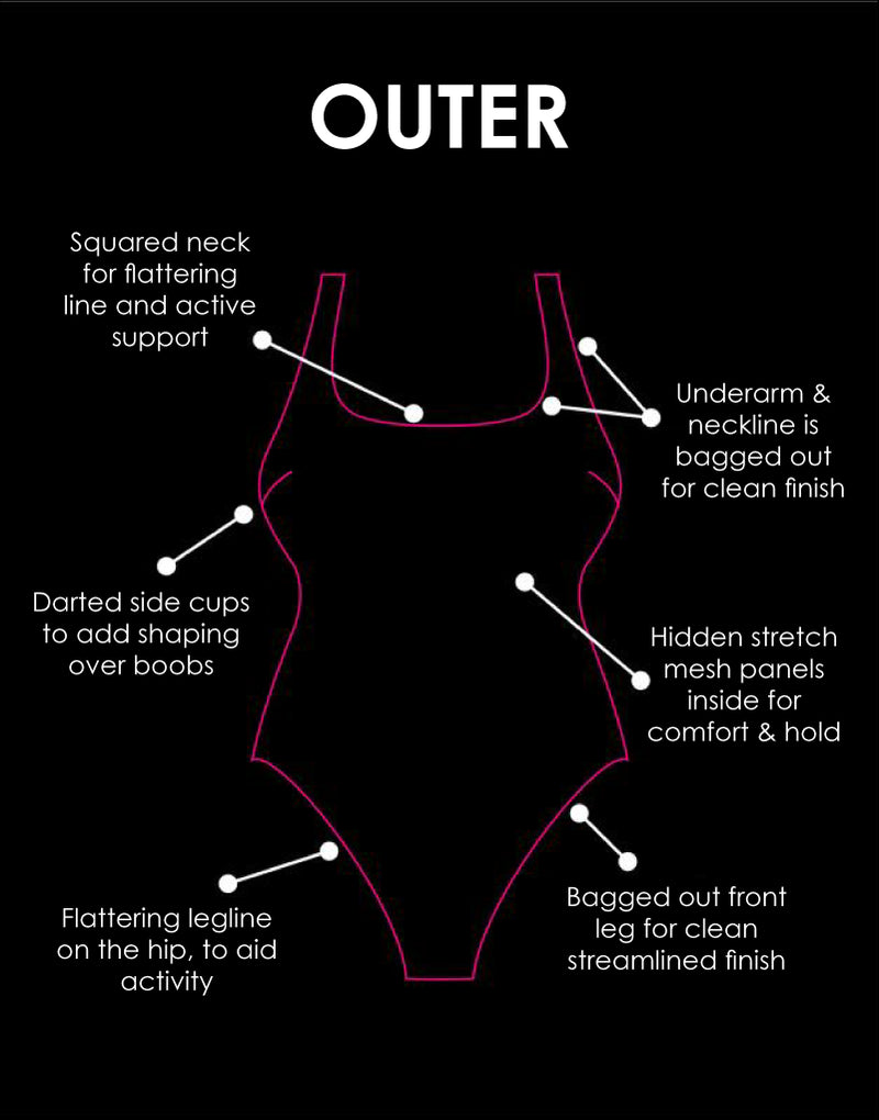 Curvy Kate Deep Dive Non-Wired Swimsuit Black