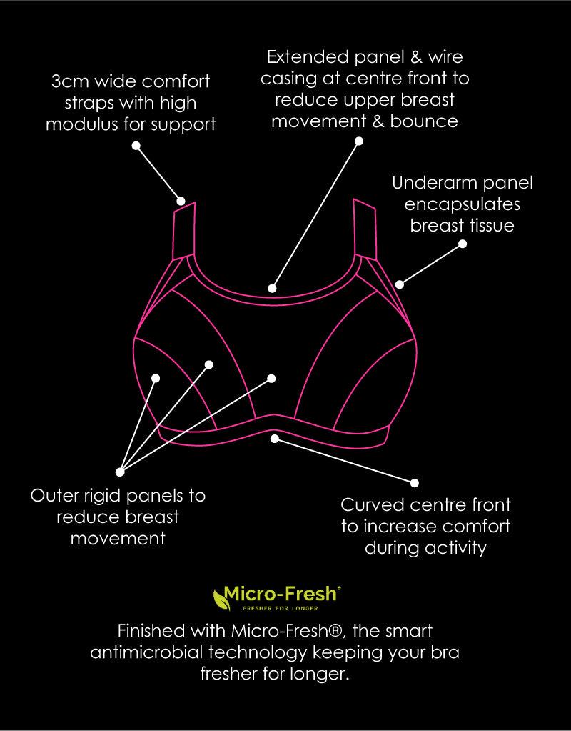 Curvy Kate Everymove Wired Multiway Sports Bra Beet Red/ Coral