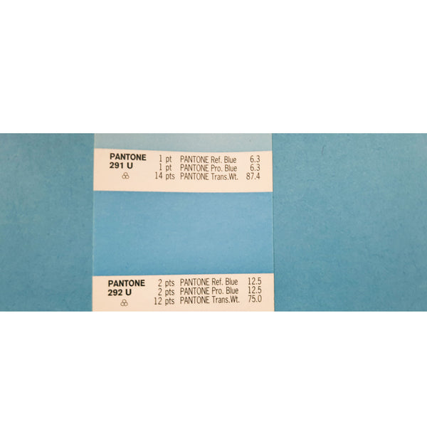 Dacasso Sky Blue 22" X 14" Blotter Paper Pack (5pk)