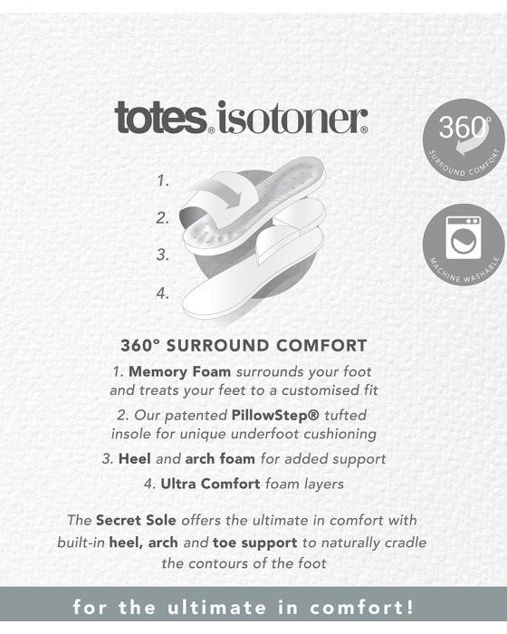 Damart Totes Isotoner Ladies Popcorn Mule Slippers