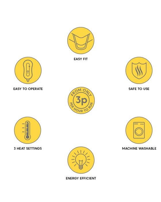 Damart Huggleland Soft Fleece Electric Underblanket