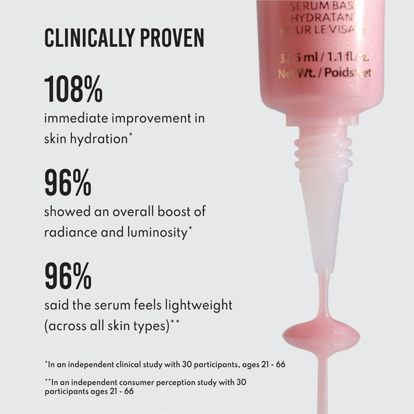 Danessa Myricks Beauty Yummy Skin Glow Serum Bundle