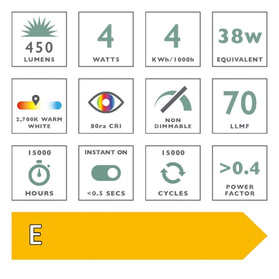 Där Lighting (Pack Of 5) LED Candle Light Bulb (Lamp) SES/E14 4W 450LM