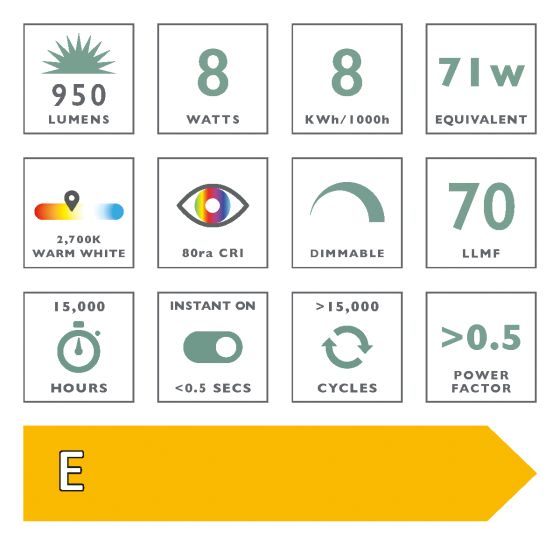 Där Lighting (Pack Of 5) LED Light Bulb (Lamp) ES/E27 8W 950LM