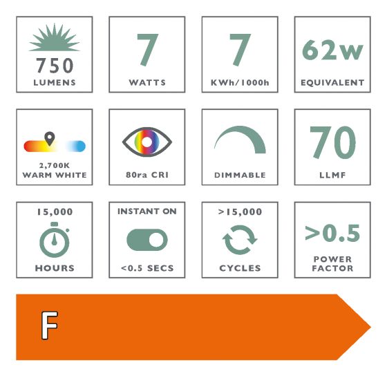 Där Lighting (Pack Of 5) LED Rustika Light Bulb (Lamp) ES/E27 7W 750LM