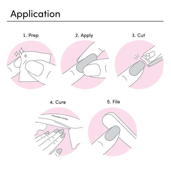 Dashing Diva Citrus Kick Glossy Pedi Glaze Pedicure