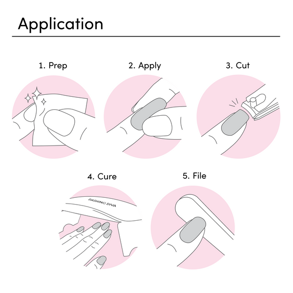 Dashing Diva Pale Blush Glaze Starter Kit