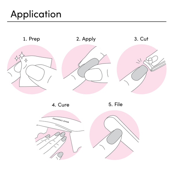 Dashing Diva Pearly Whites Glaze Starter Kit