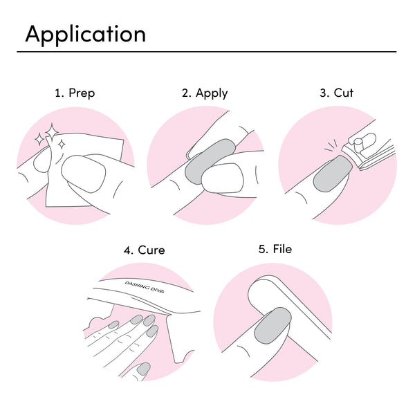 Dashing Diva Powder Pink Glaze Starter Kit