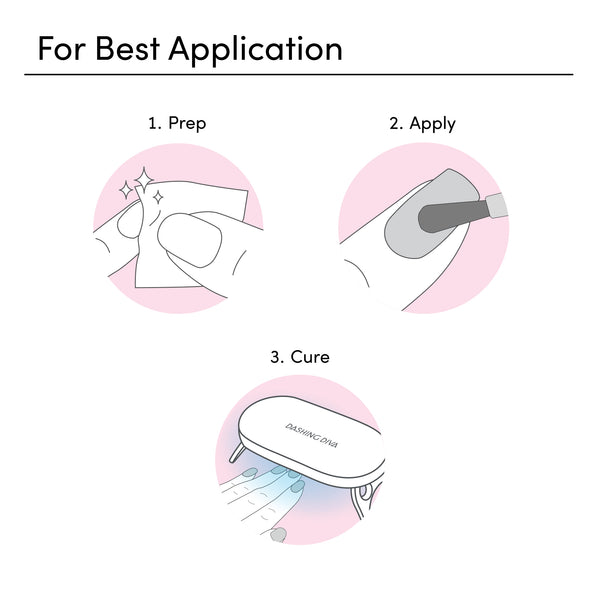 Dashing Diva Real Black One Gel Color Starter Kit