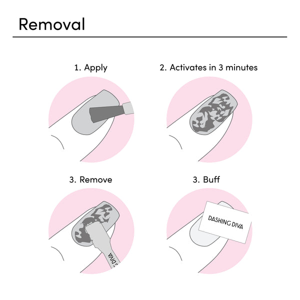 Dashing Diva One Gel Magic Off Remover Kit One Gel Tools