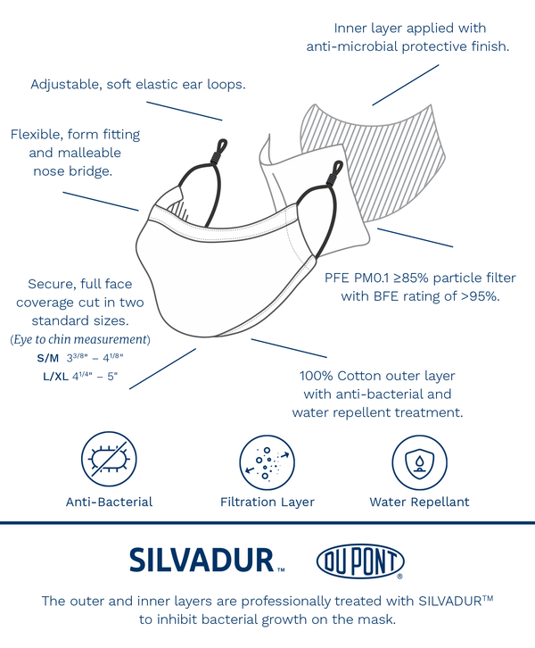 David Donahue MASK01100999 | The Comfort Mask: Blue White & Houndstooth 3-Pack Accessories