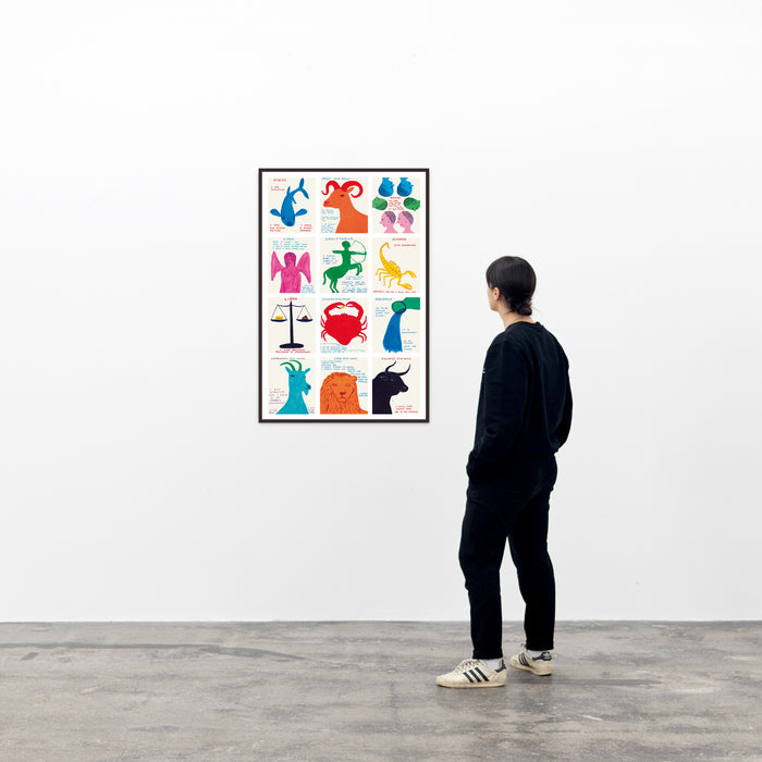 David Shrigley David Shrigley Posters - Signs Of The Zodiac