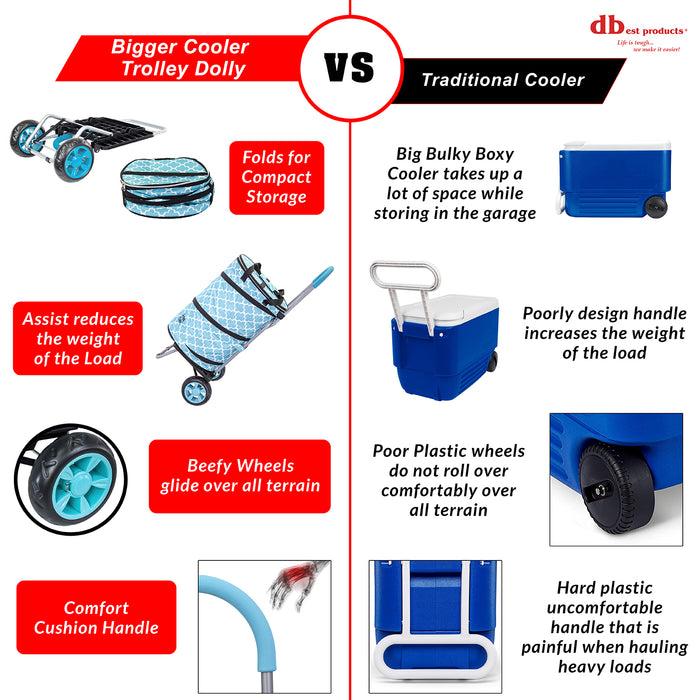 Dbest Products Dbest Products Bigger Cooler Trolley Dolly Moroccan Tile Insulated Folding Shopping Cart With Removable Bag Rolling Beach Tote Cooler With Wheels Pop Up Golf