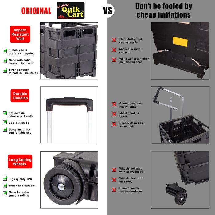 Dbest Products Quik Cart Topless