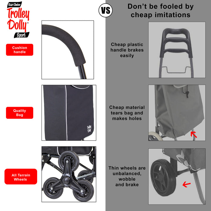 Dbest Products Dbest Products Stair Climber Trolley Dolly Sport Grocery Cart 3 Wheels Heavy Duty Shopping Hand Truck Made For Condos Apartments 40 Inch Handle Height Carrito De Compras Con Ruedas Black
