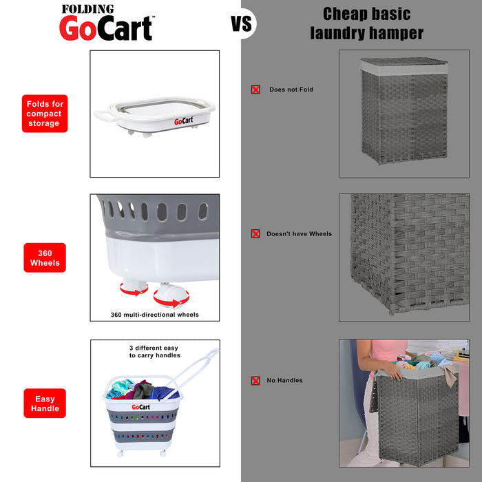 Dbest Products Folding GoCart Collapsible Laundry Basket On Wheels Grocery Cart Shopping Foldable Pop Up Plastic Hamper Tote Handles Cesto Para Ropa Sucia