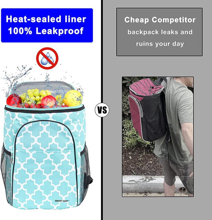 Dbest Products Ultra Compact Cooler Smart Cart Backpack Moroccan Tile