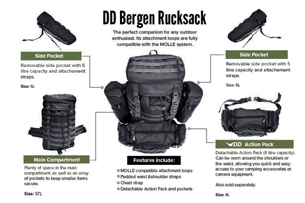 Dd Hammocks DD Bergen Rucksack - Black