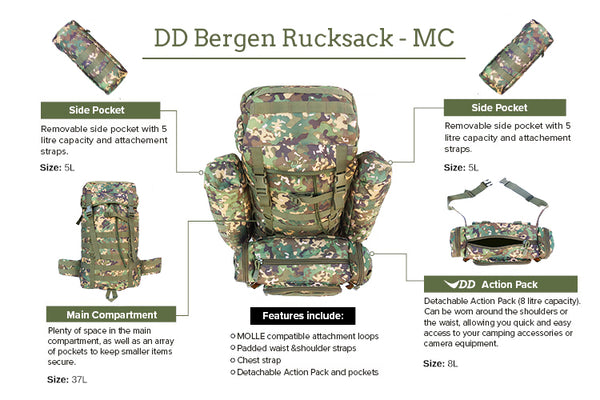 Dd Hammocks DD Bergen Rucksack - MC
