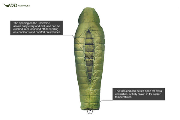 Dd Hammocks DD Hammock Quilt