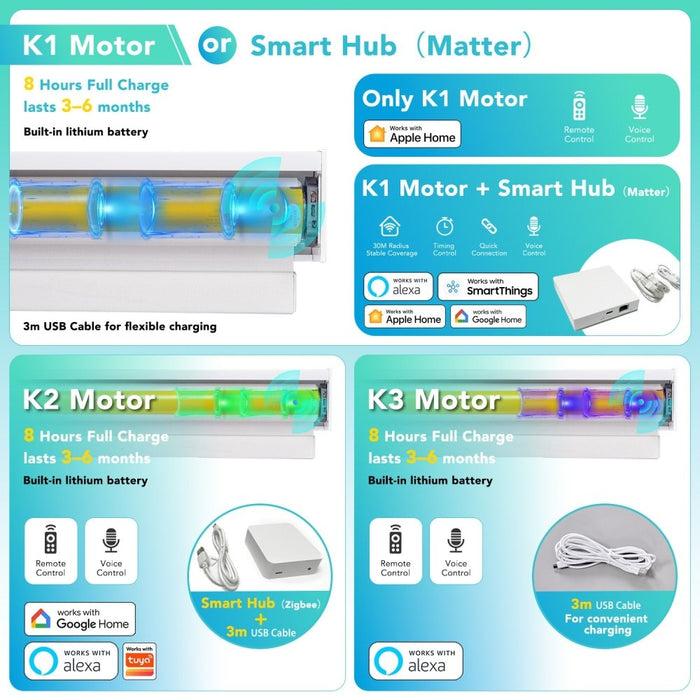 Deconovo Jacqueline Custom Light-Filtering Motorized Roller Shades