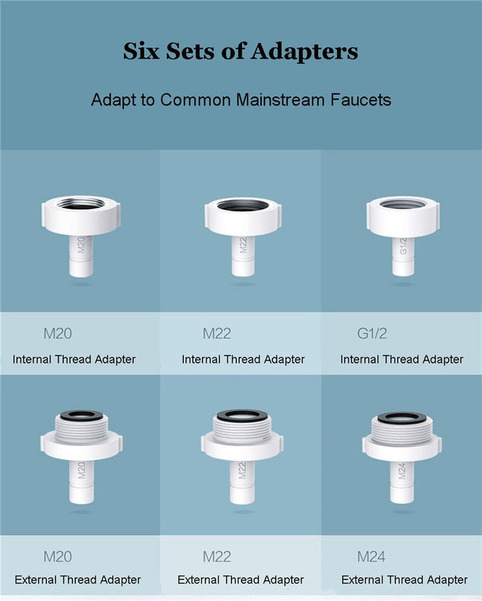 Decoramo Automatic Sense Infrared Induction Water