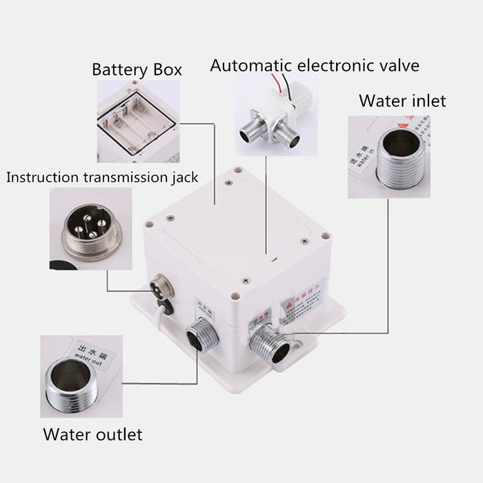 Decoramo Bathroom Automatic Infrared Sink Hands