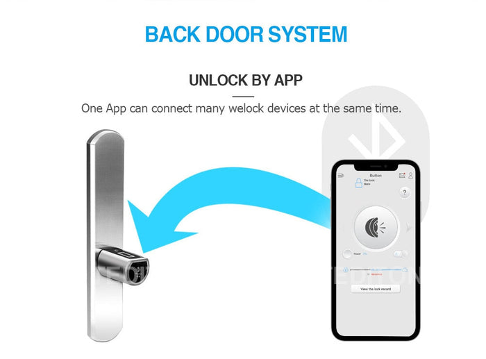 Decoramo Bluetooth Smart Lock Electronic