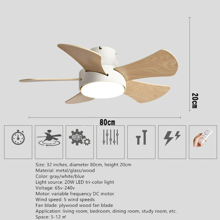 Decoramo Silent Fan Ceiling Lamp - Loft Fan With LED Light And Remote